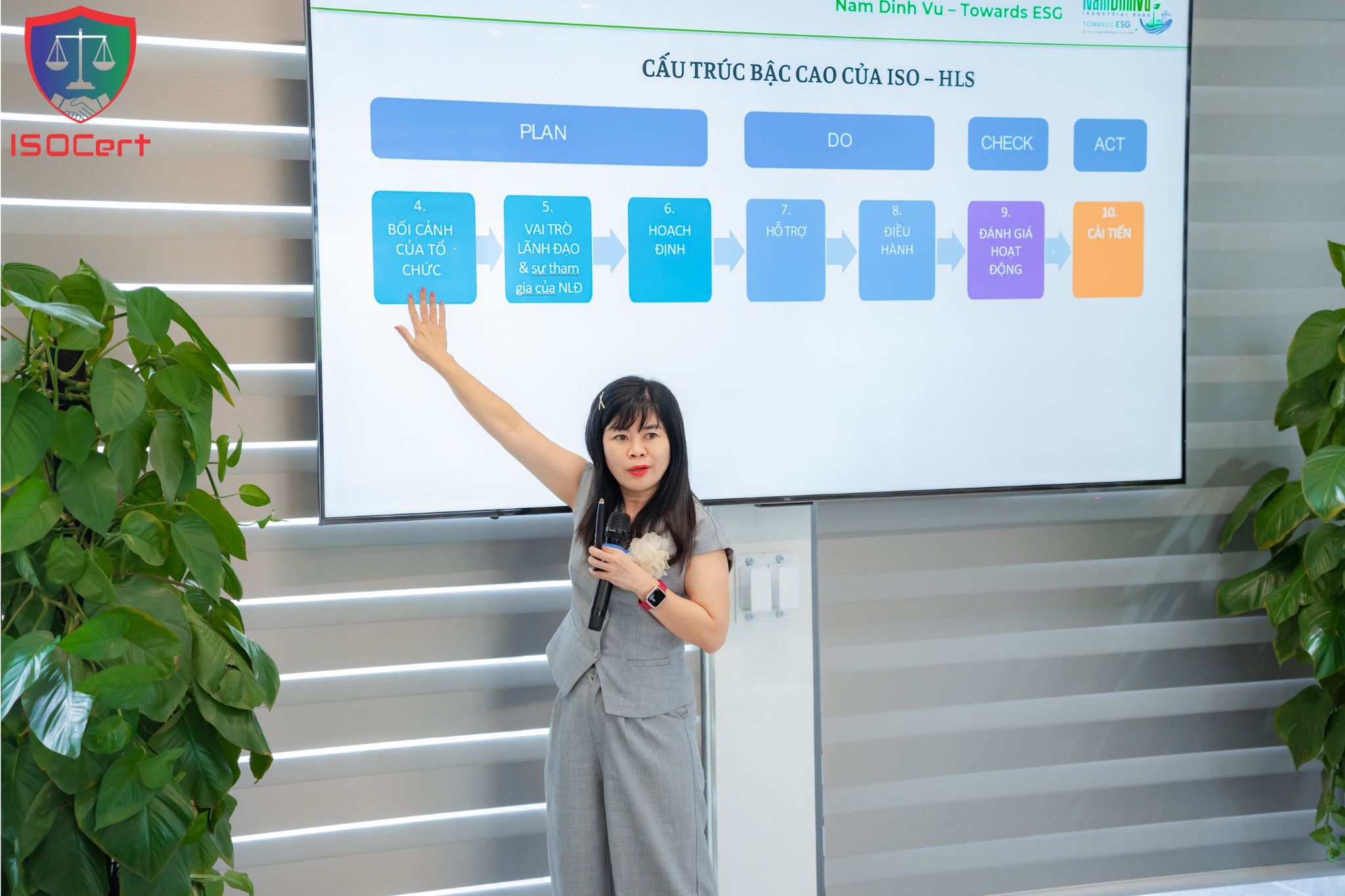 Giảng viên của ISOCert